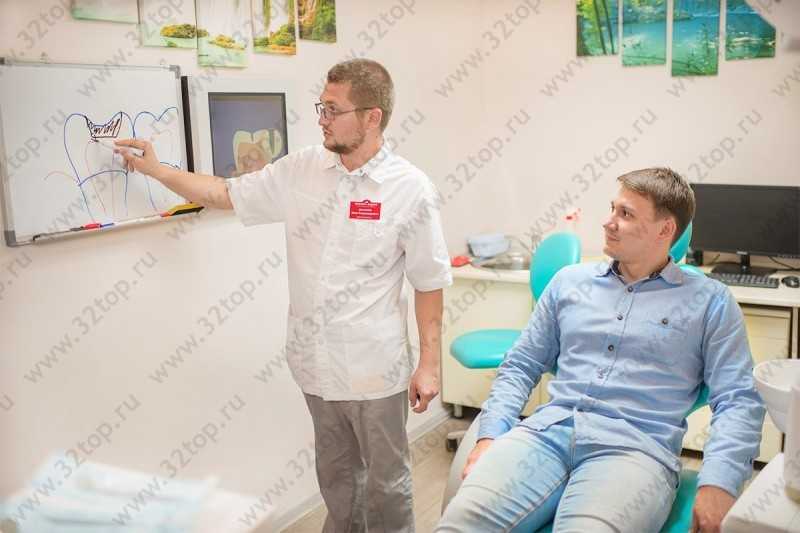 Сеть стоматологических клиник МЕДИКС на Красной Звезды