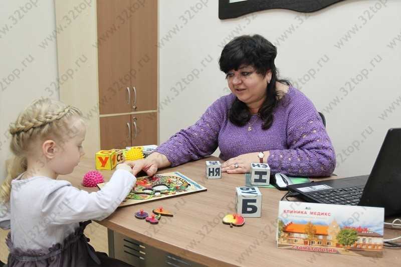 Сеть стоматологических клиник МЕДИКС на Красной Звезды